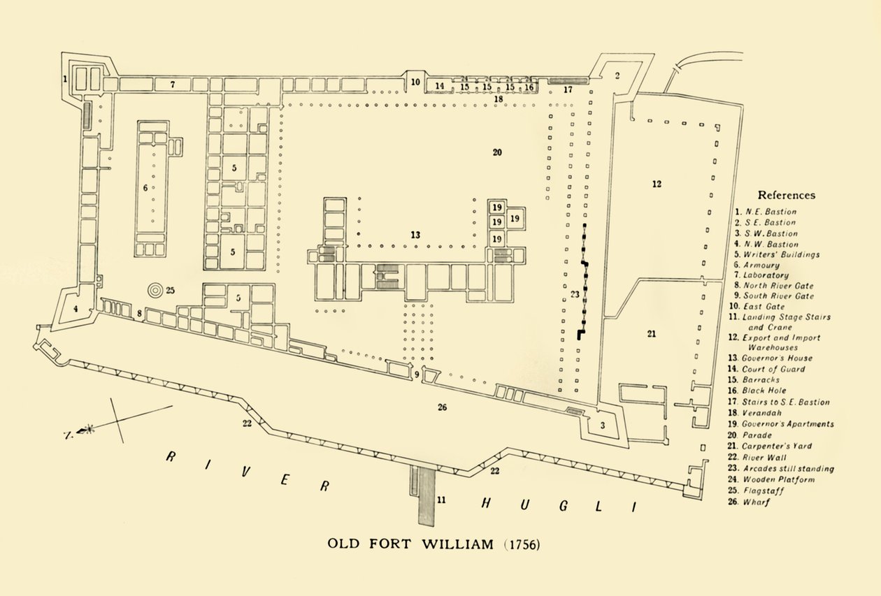 Old Fort William, 1756, 1925. od Unbekannt