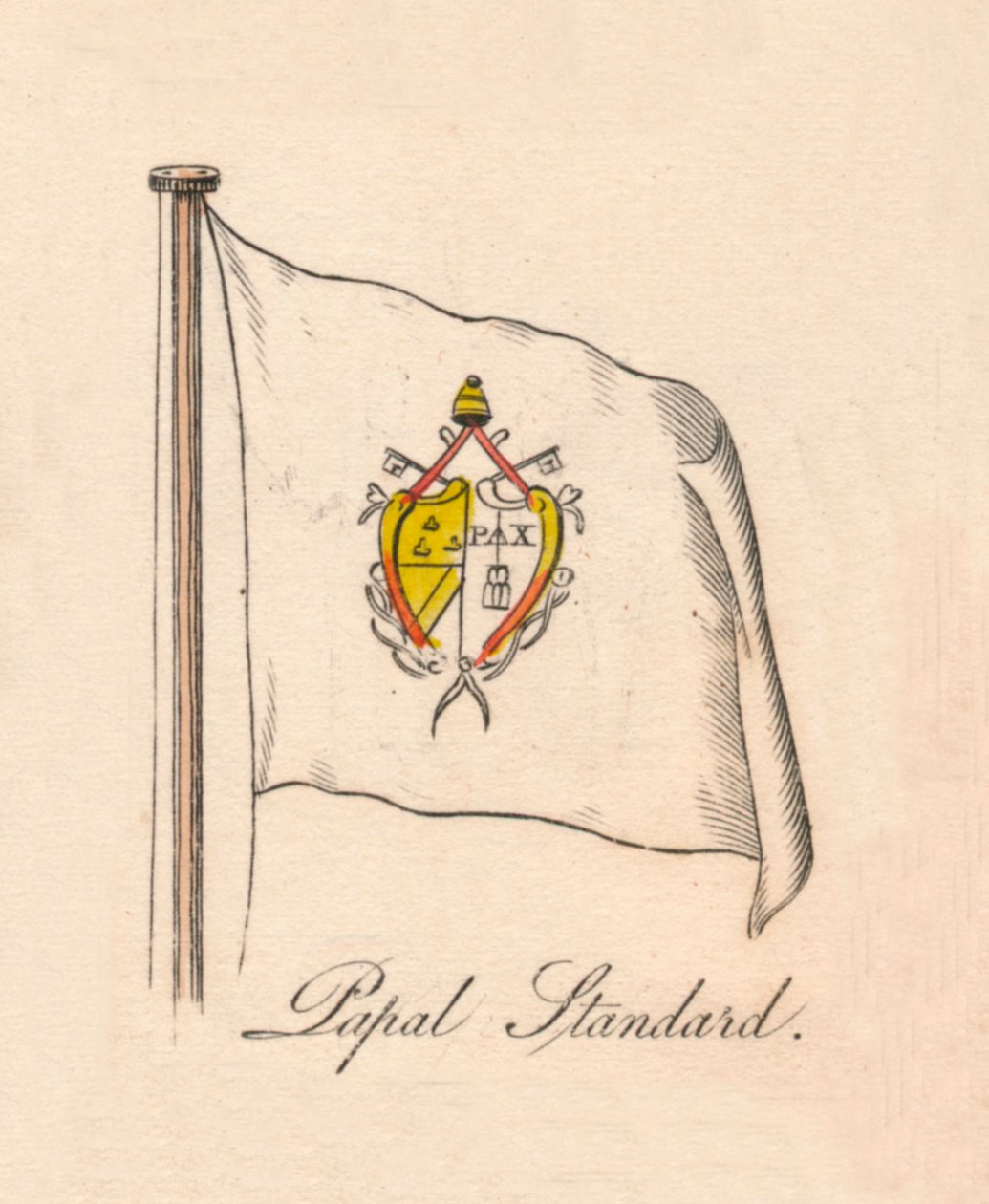 Papežská norma, 1838 od Unbekannt