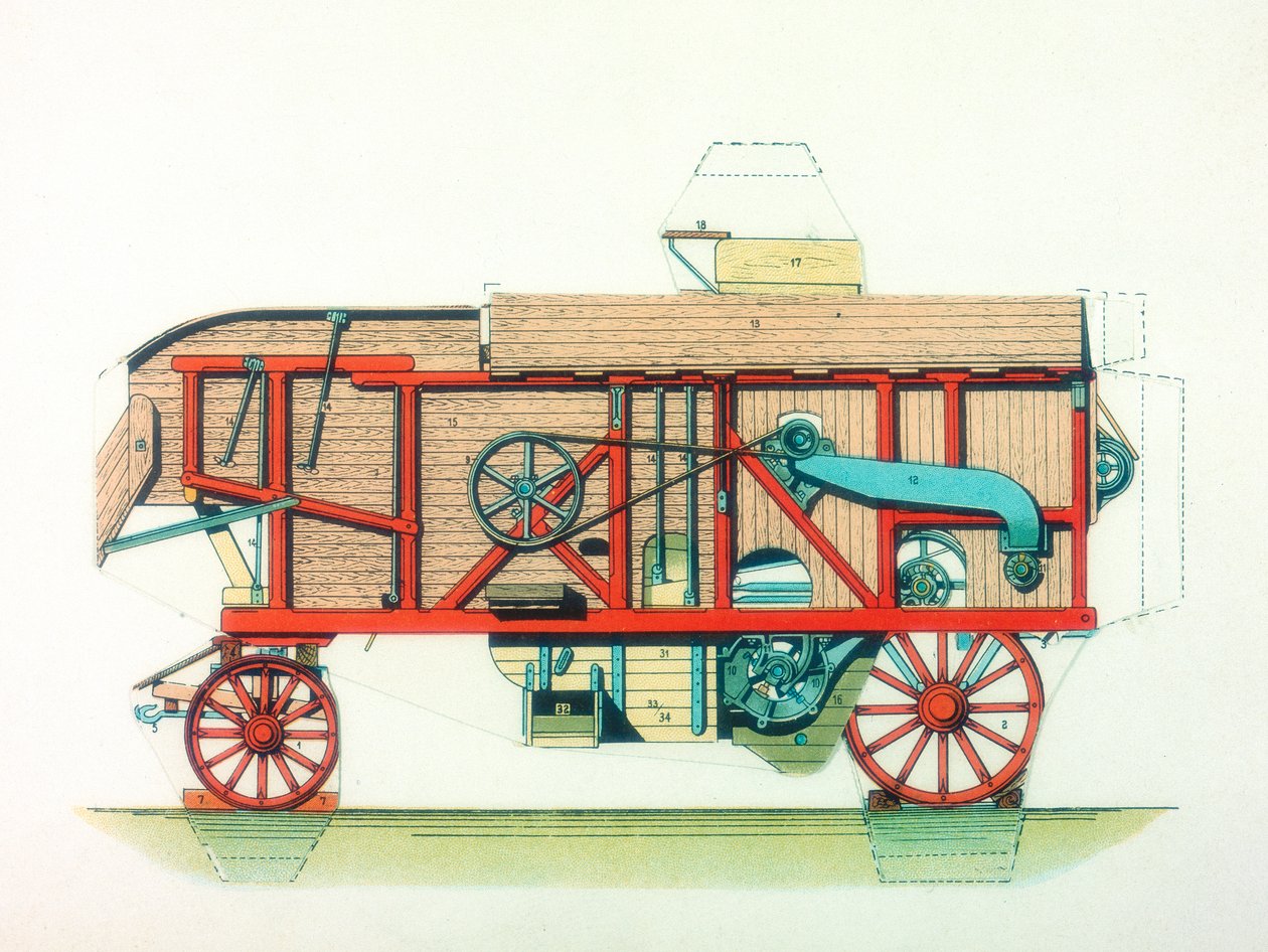 Přenosná mlátička, c1910 od Unbekannt