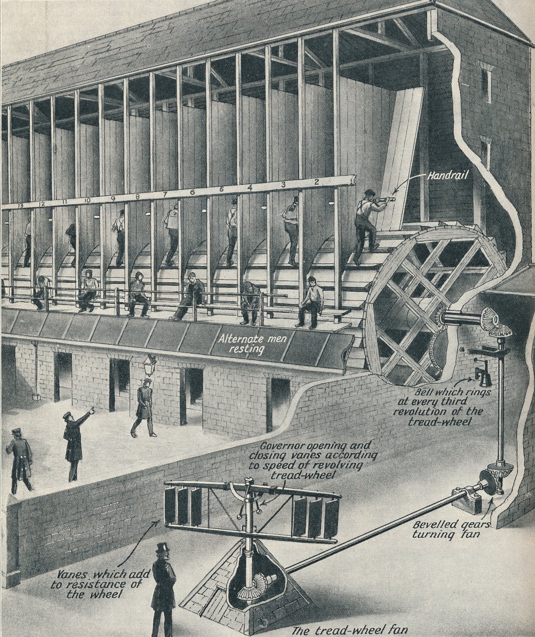 Vězni pracující na běžícím pásu, c1934 od Unbekannt