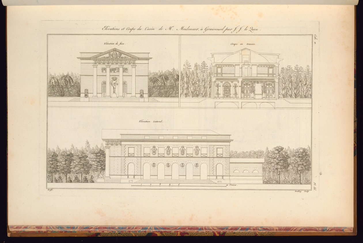 Kompendium civilní architektury ... od Unbekannt