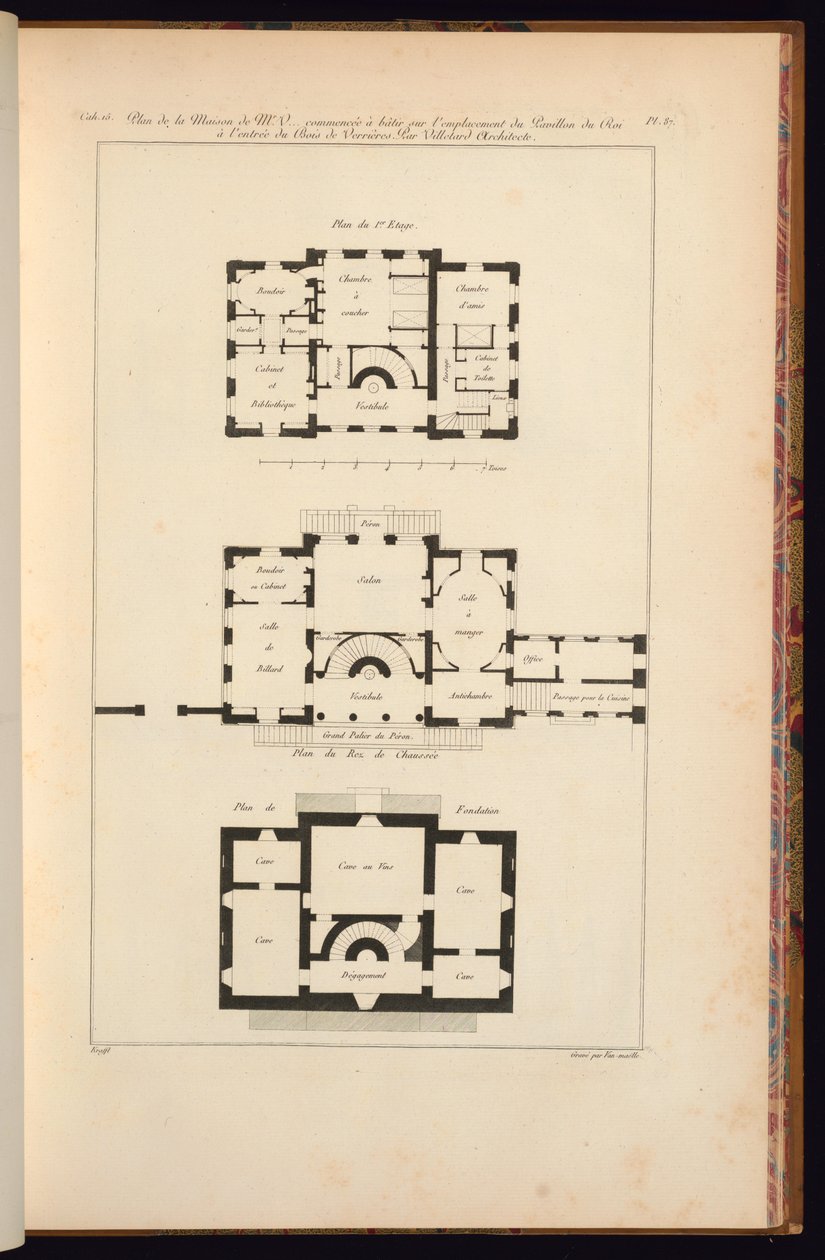 Kompendium civilní architektury ... od Unbekannt