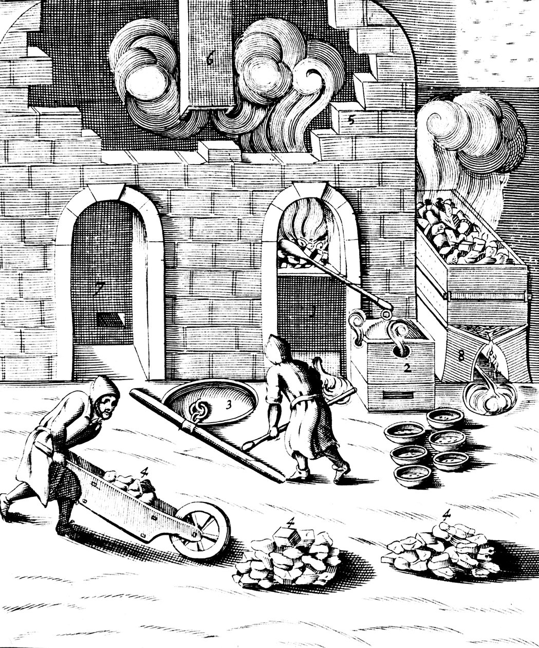 Tavení mědi, 1683 od Unbekannt