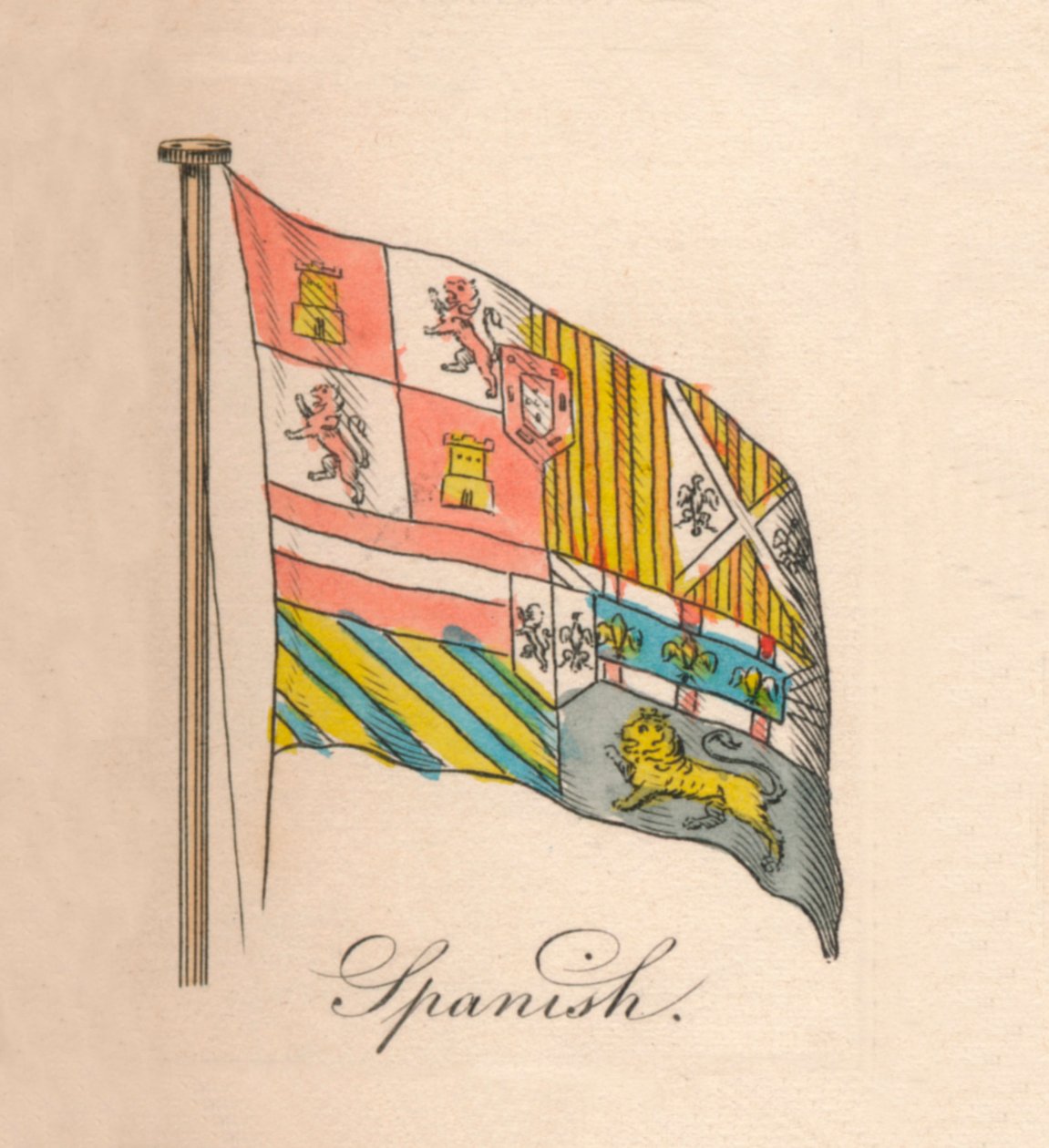 Španělština, 1838 od Unbekannt