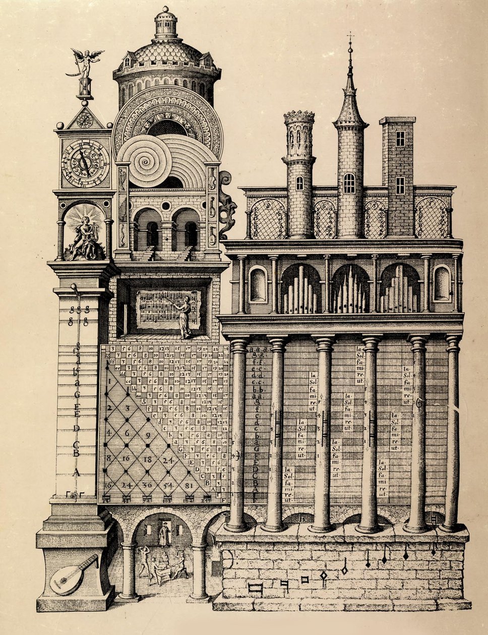 Chrám hudby od Roberta Fludda, 1617 od Unbekannt