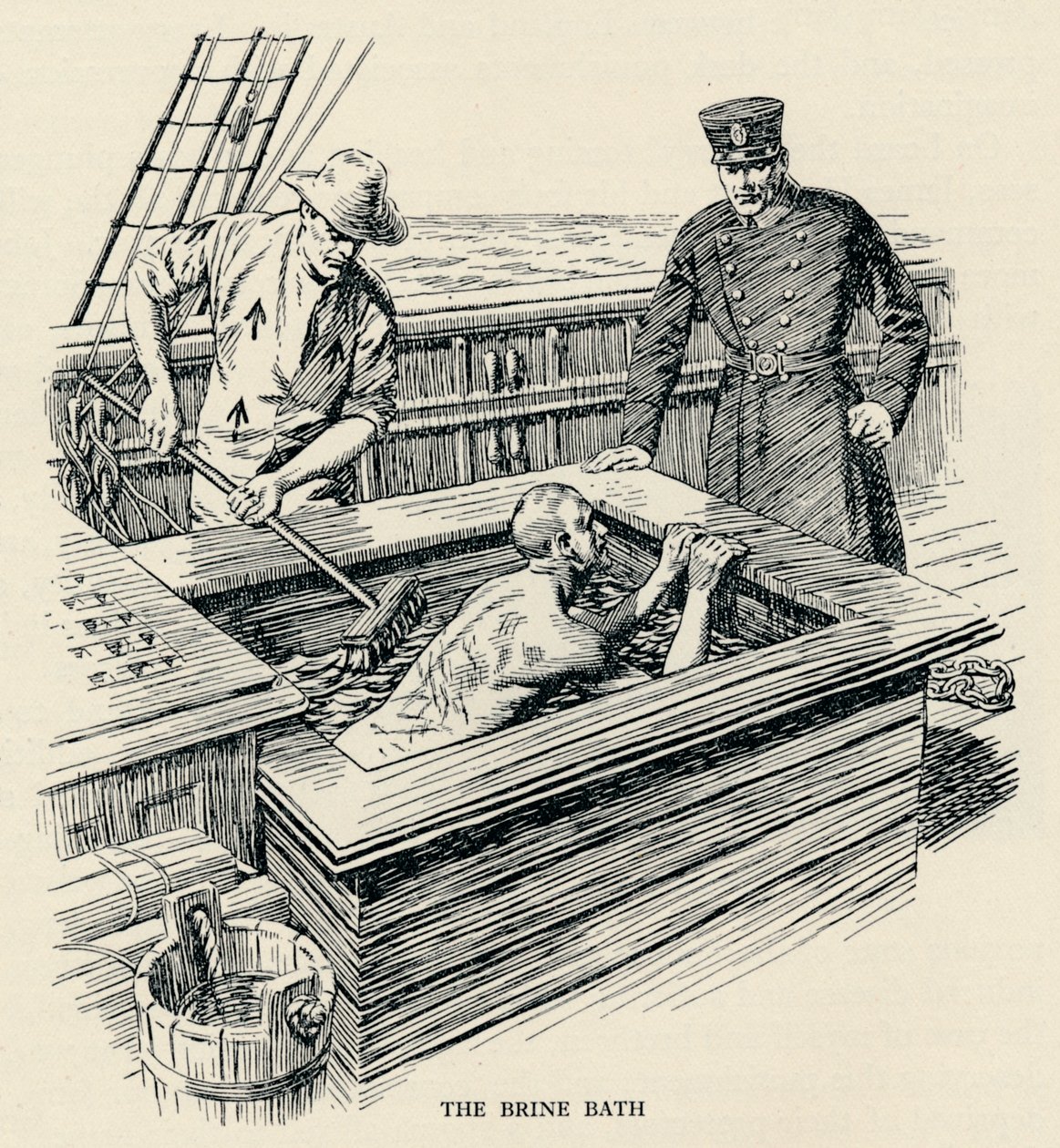 Solná lázeň, 1834, 1934 od Unbekannt