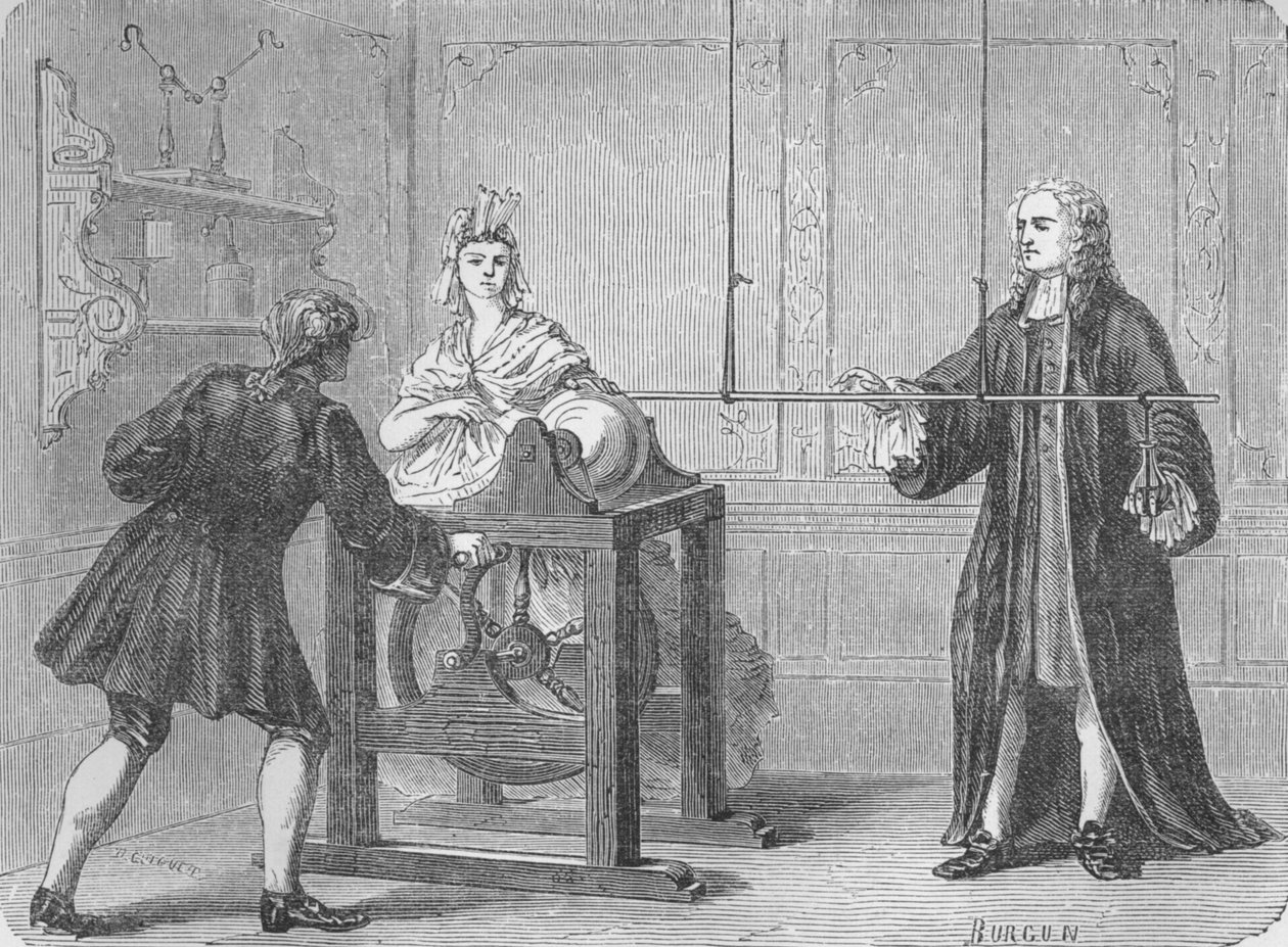 Objev Leydenské nádoby, 1745 1894 od Unbekannt