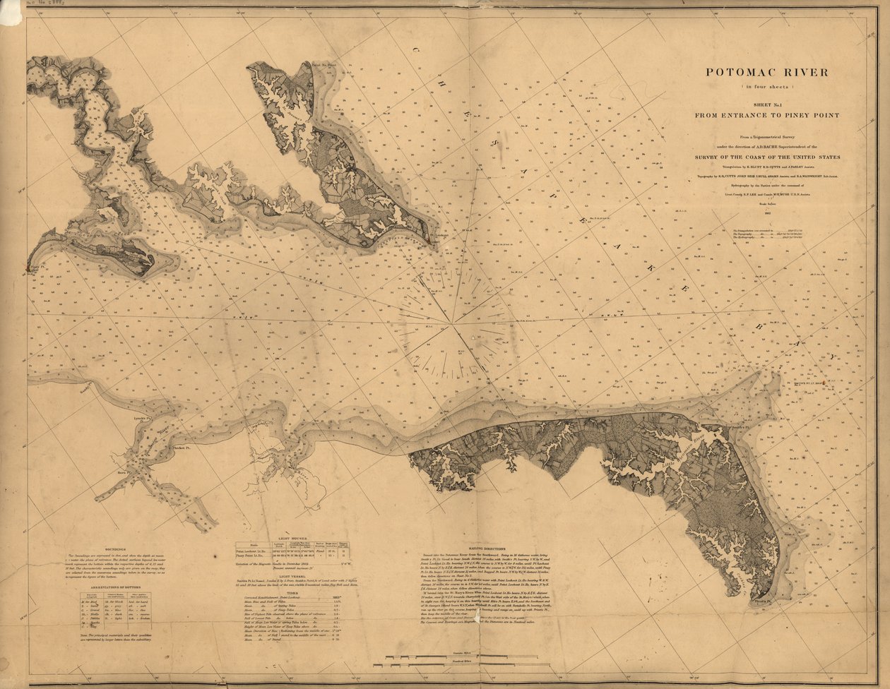 Řeka Potomac (ve čtyřech listech) od United States Coast Survey