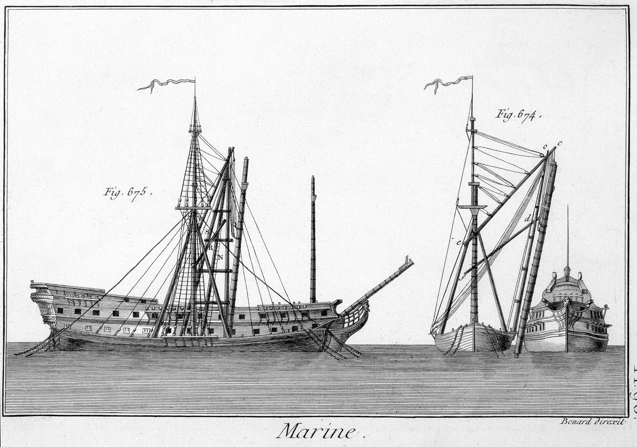 Marine - v “” Encyklopedie Panckouke””, ca. 1750 od Unknown artist