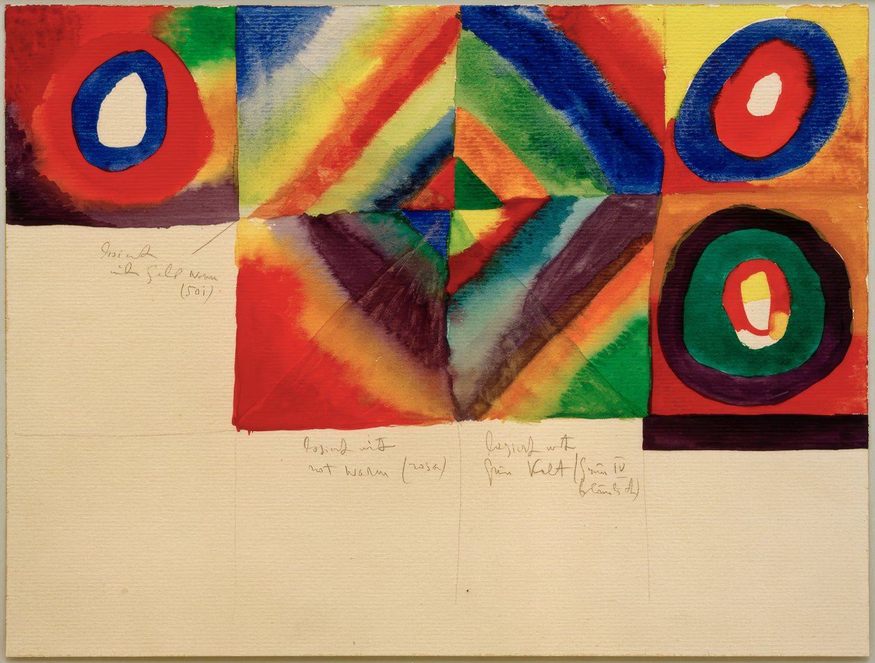Barevné studie, (s informacemi o technice malby) od Wassily Kandinsky