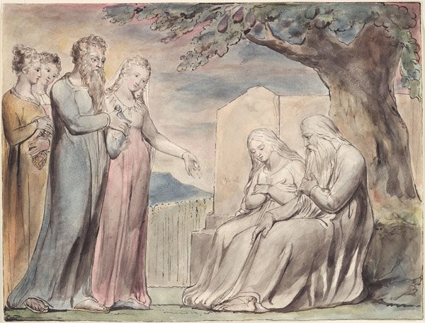 Blakeova kniha práce Linella od William Blake