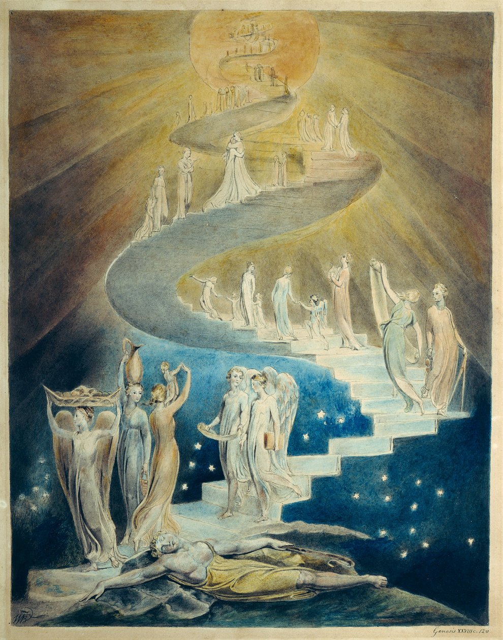 Jacobsův sen od William Blake