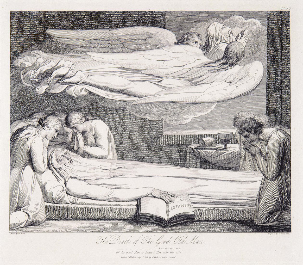 Hrob od William Blake