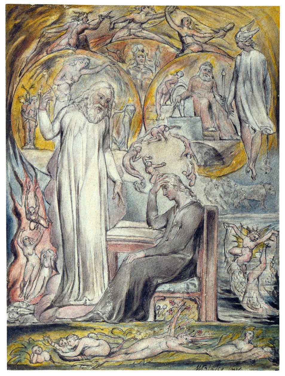 Duch Platónův od William Blake