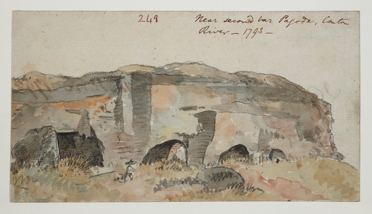 WD 961 f.248 od William Alexander