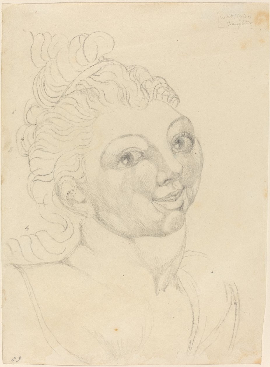 Dcera Wata Tylera od William Blake