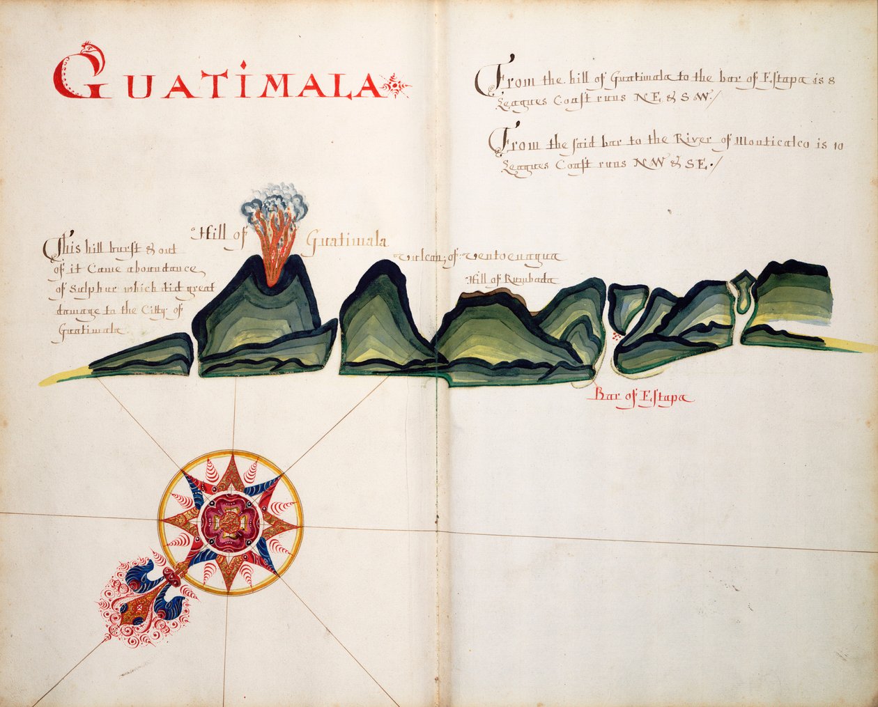 Guatimala od William Hack