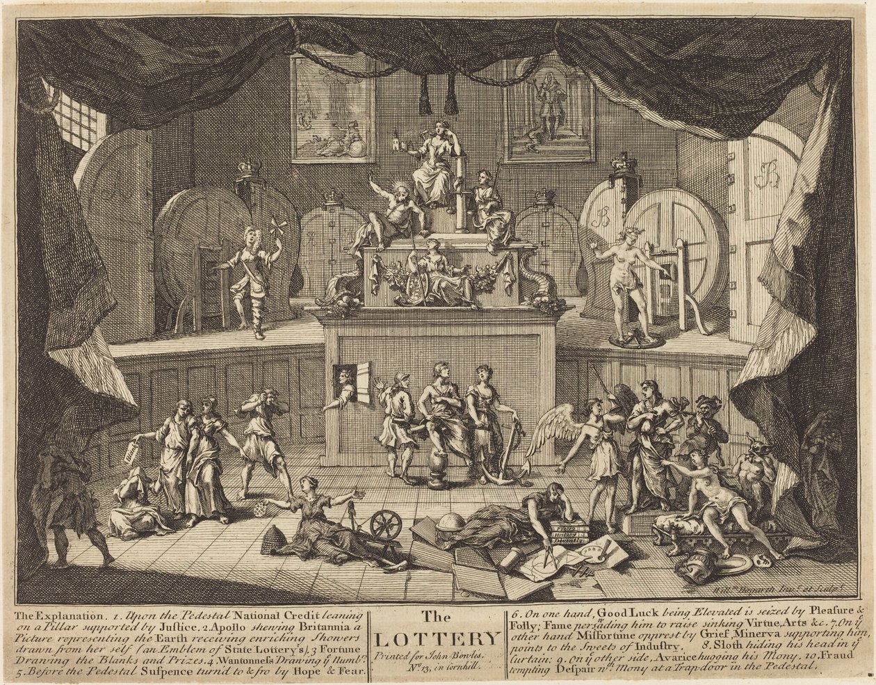 Loterie od William Hogarth