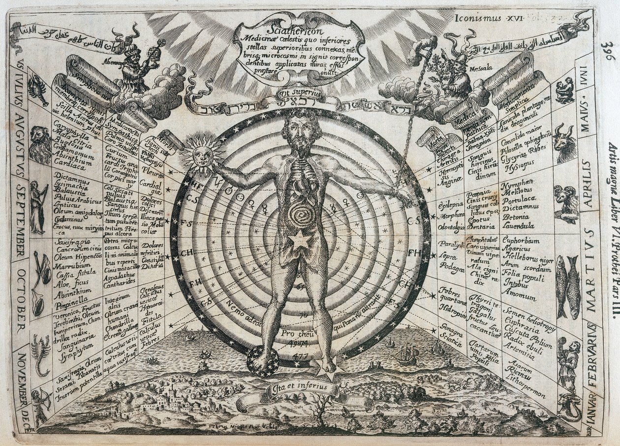 Astrologická tabulka od Frederick (attr. to) Barnard