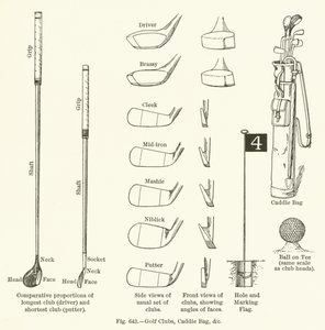 Golfové hole, taška Caddy atd