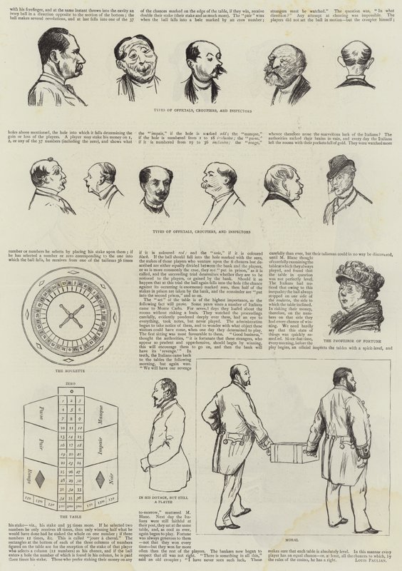 Návštěva Monte Carla od Charles Paul Renouard