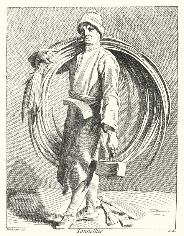 Cooper (rytina) od Edmé (after) Bouchardon