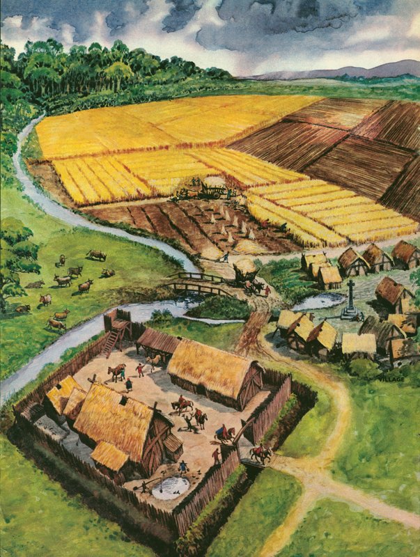 Středověké zemědělství od English School