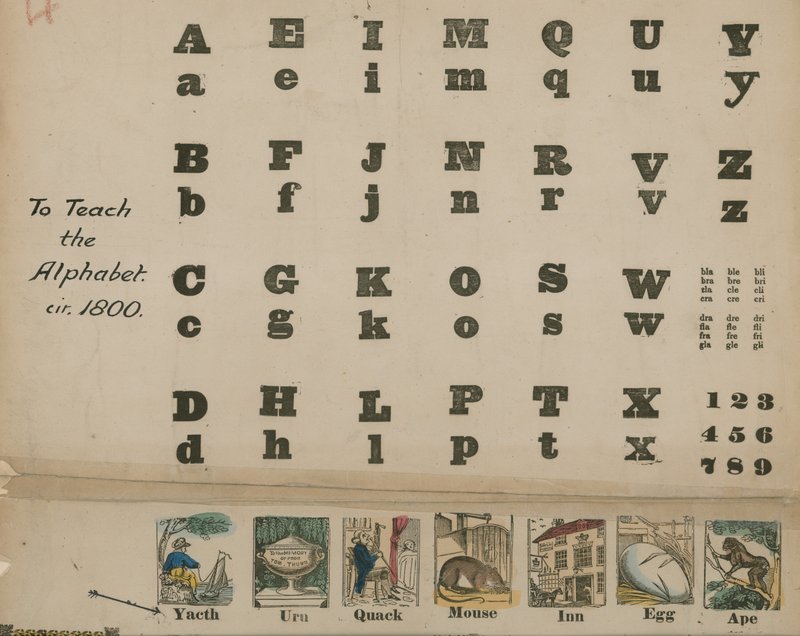 Abeceda od A do Z, asi 1800 od English School