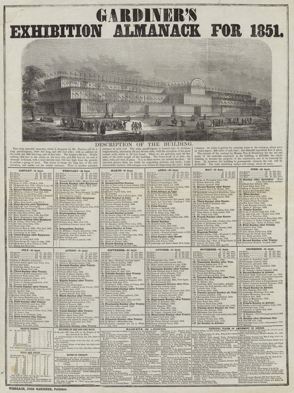 Gardiners Exhibition Almanack pro rok 1851 od English School