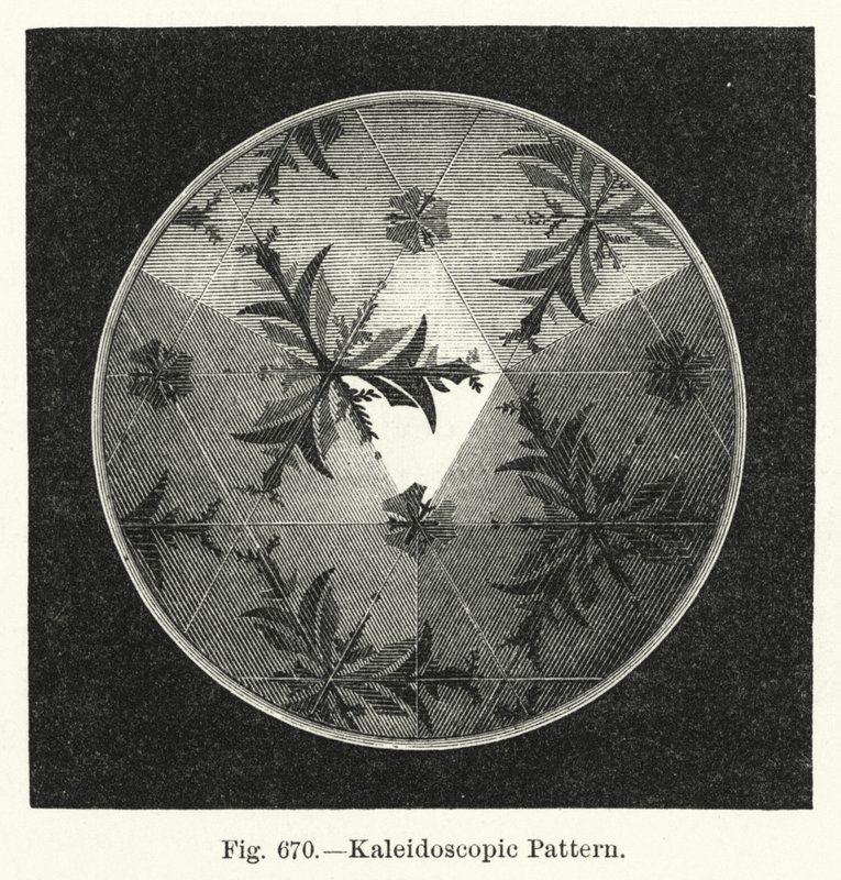 Kaleidoskopický vzor (rytina) od English School