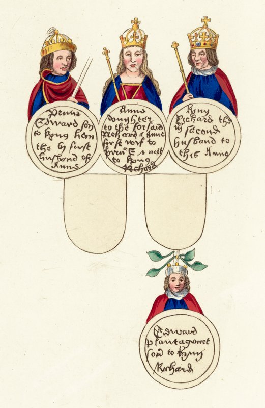 King Richard III atd. (barevná rytina) od English School