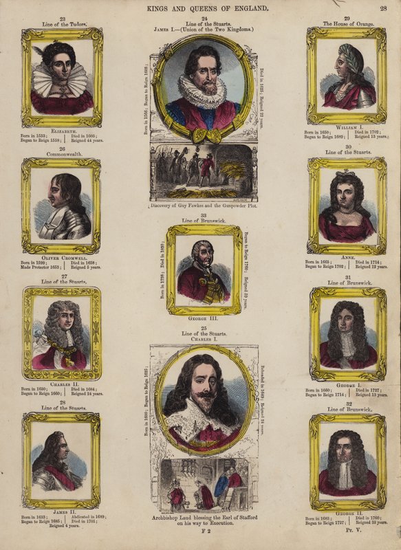 Angličtí králové a královny (barevná rytina) od English School