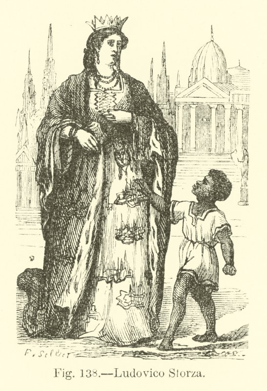 Ludovico Sforza od English School