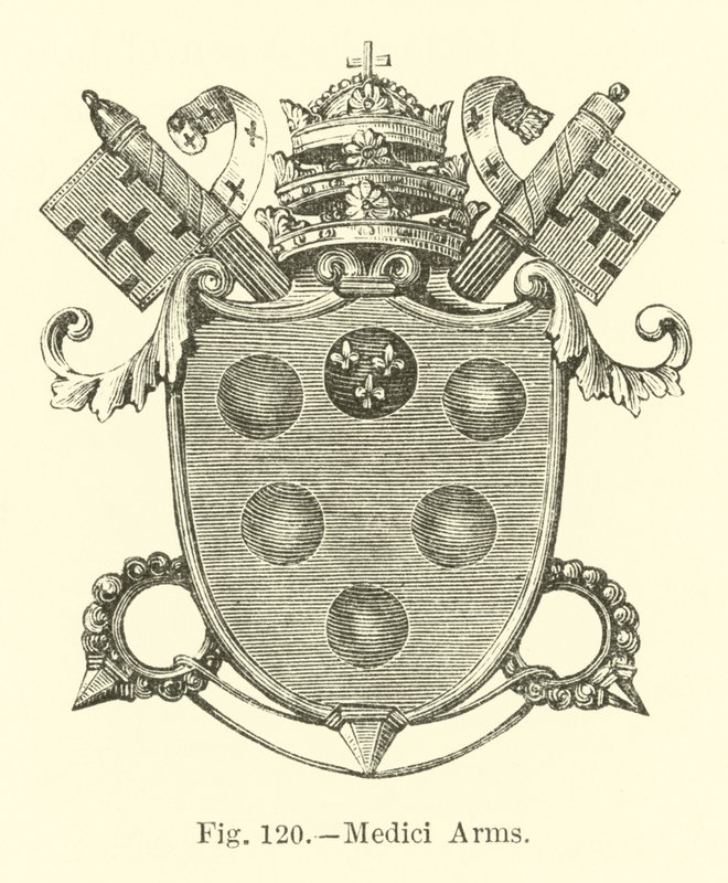 Medici Arms od English School