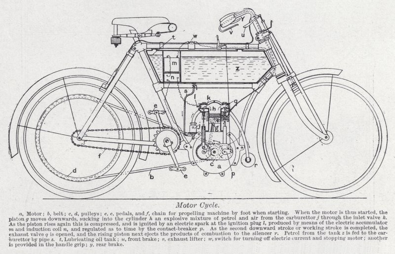 Motocykl (litho) od English School