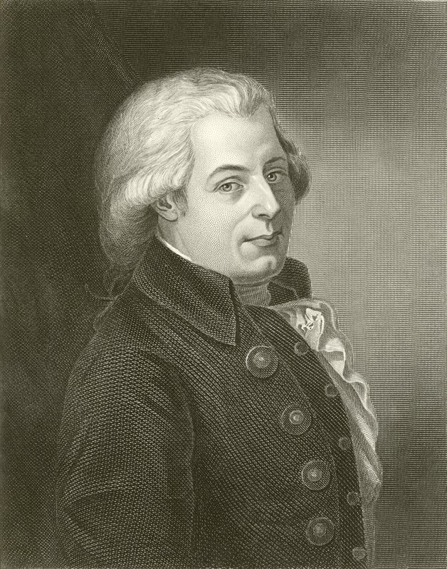 Mozart od English School