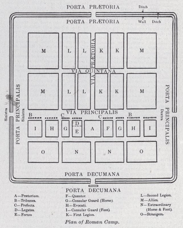 Plán římského tábora (litho) od English School