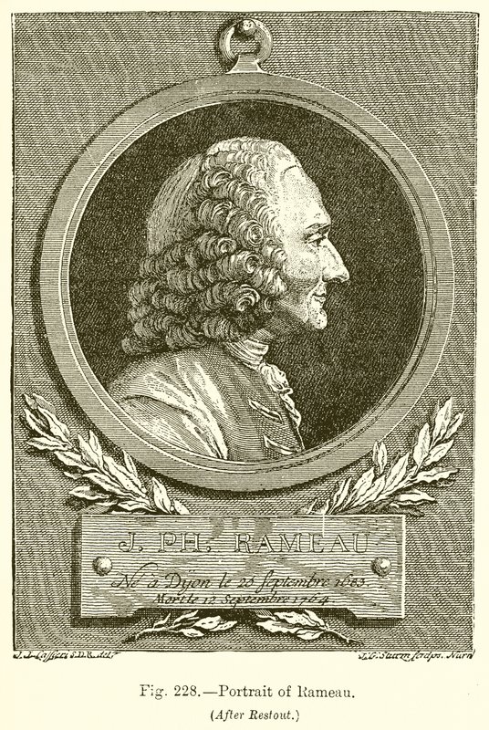 Portrét Rameaua od English School