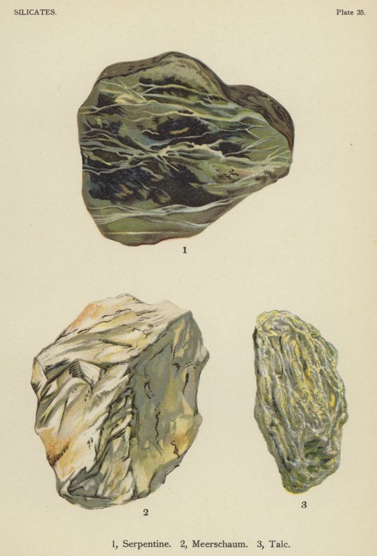 Silikáty, serpentin, meerschaum, mastek (barevná litografie) od English School