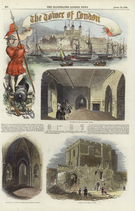 Tower of London od English School