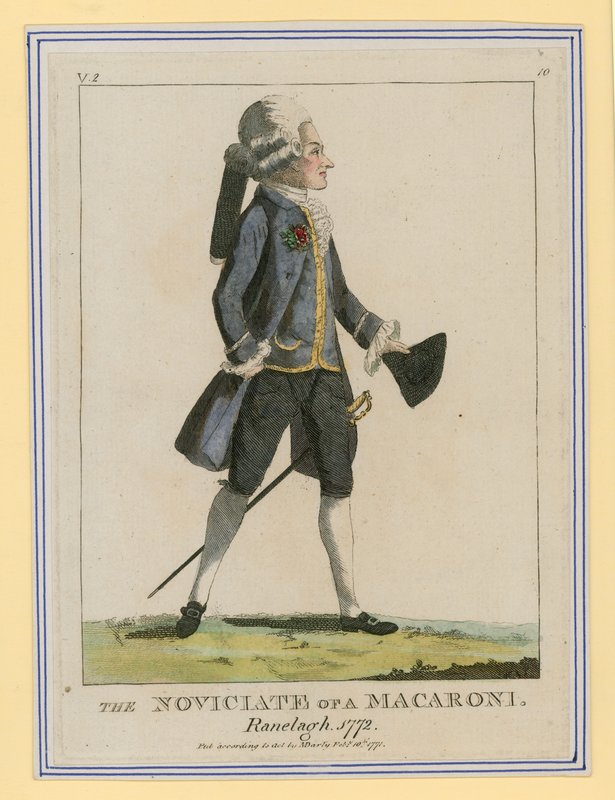 Noviciát makaronů, Ranelagh, 1772 od English School