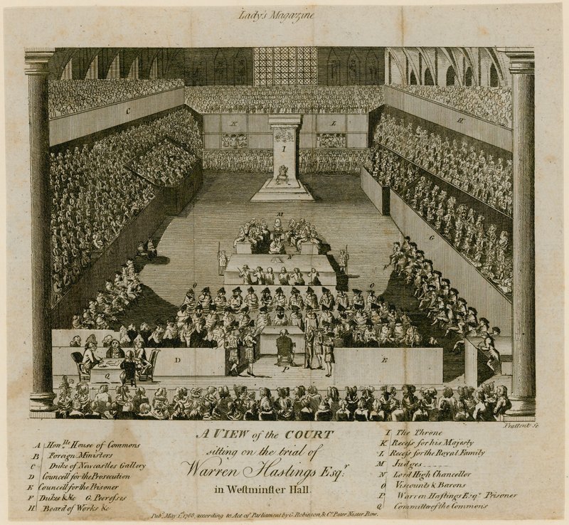 Proces s Warrenem Hastingsem ve Westminster Hall od English School