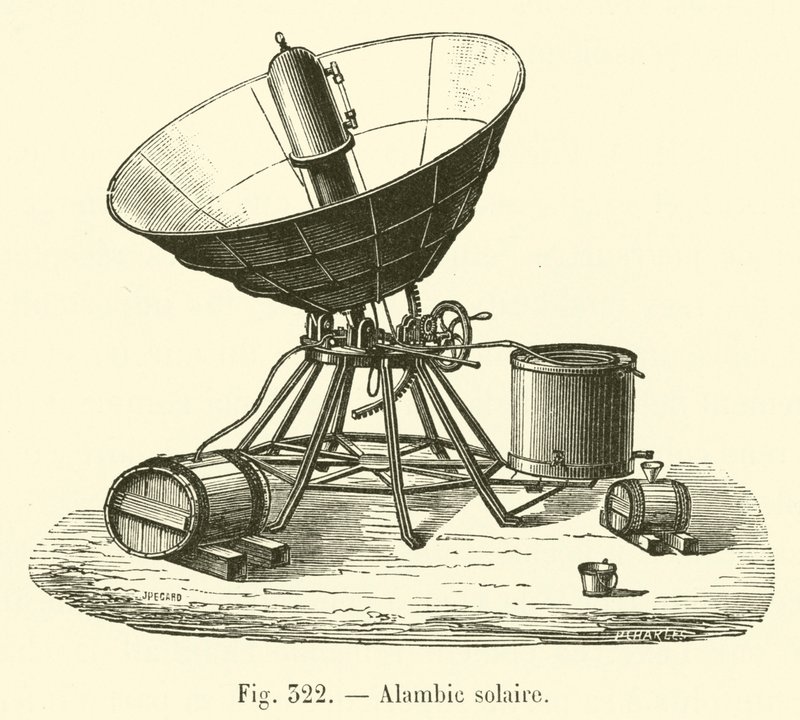 Alambic solaire (rytina) od French School