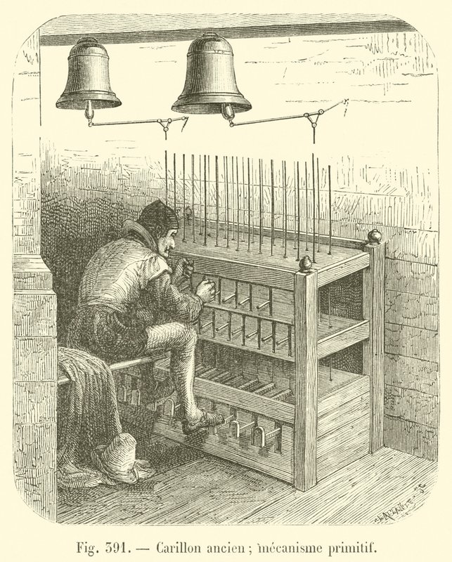 Starověká zvonkohra; primitivní mechanismus (rytina) od French School