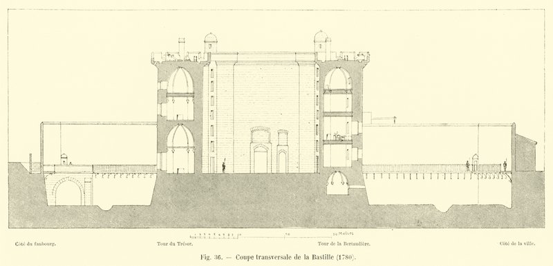 Průřez Bastille, 1780 od French School