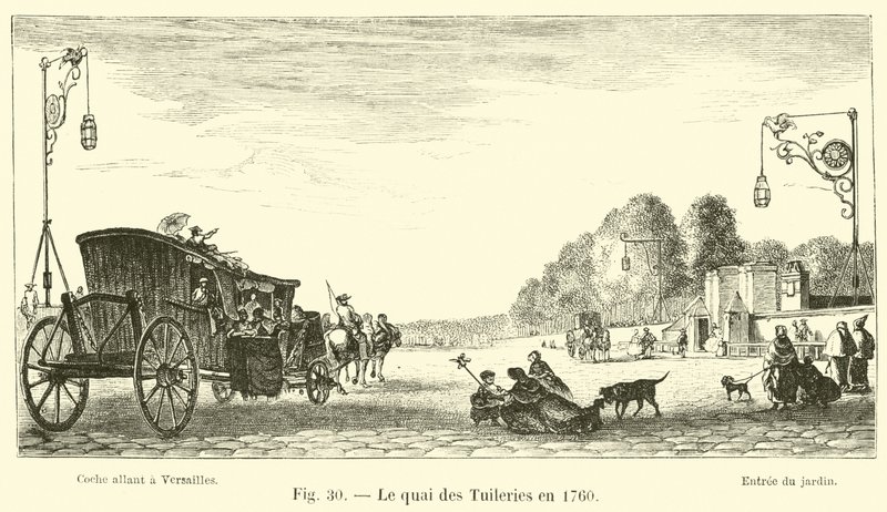 Quai des Tuileries v roce 1760 od French School