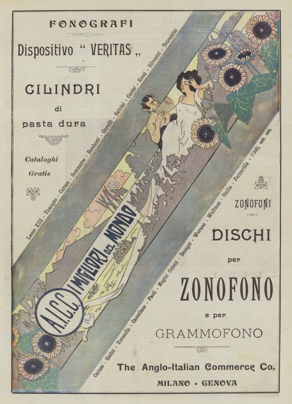 The Anglo-Italian Commerce Co (barevná litografie) od Italian School