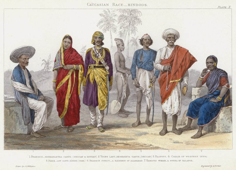 Kavkazská rasa, hinduisté (barevná rytina) od J.L. (after) Williams