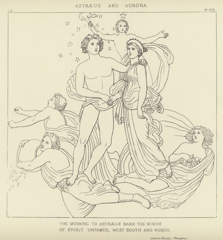Astraeus a Aurora od John Flaxman