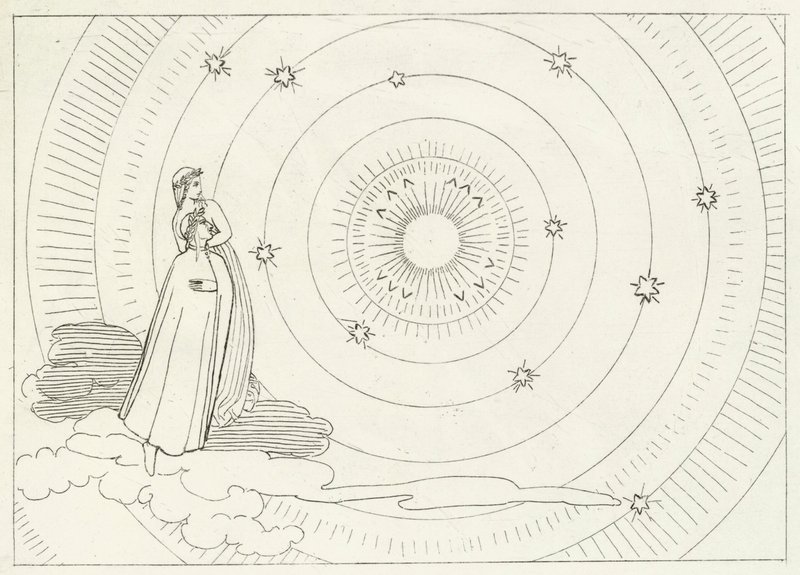 Empyreum, Paradise, Canto 28 (rytina) od John (after) Flaxman